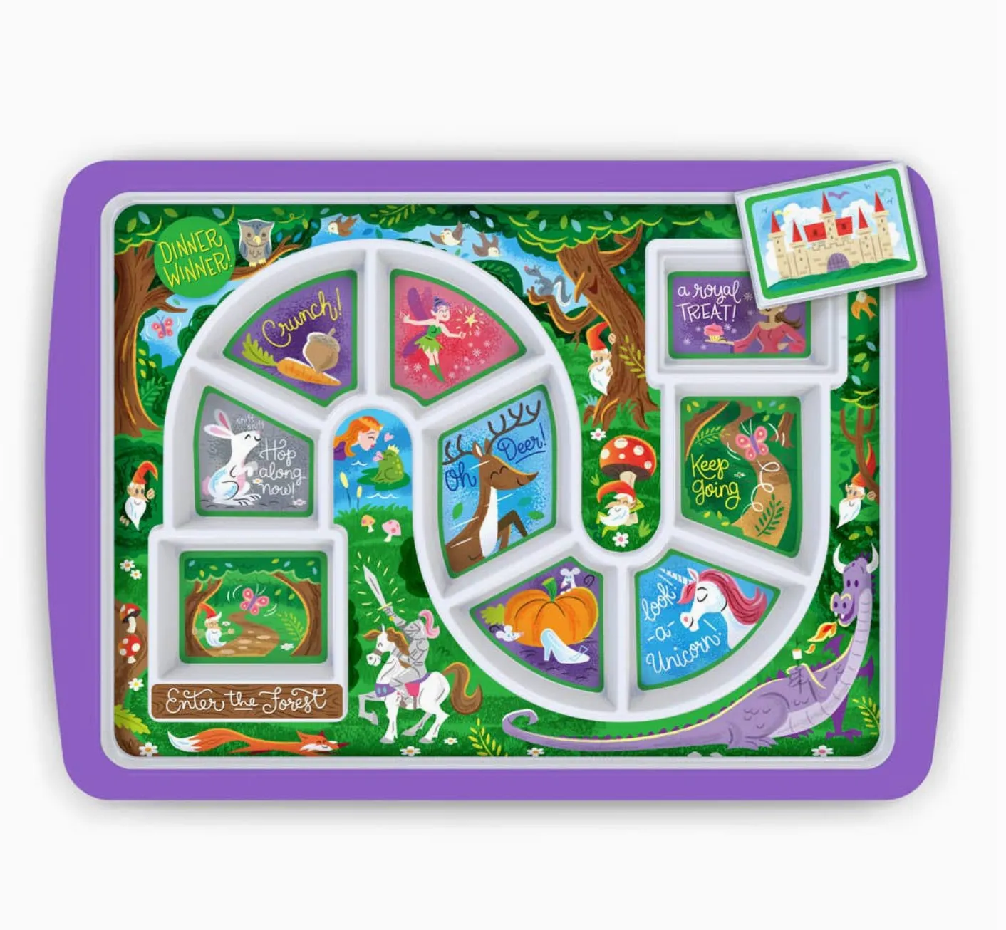 Dinner Winner - forest plate