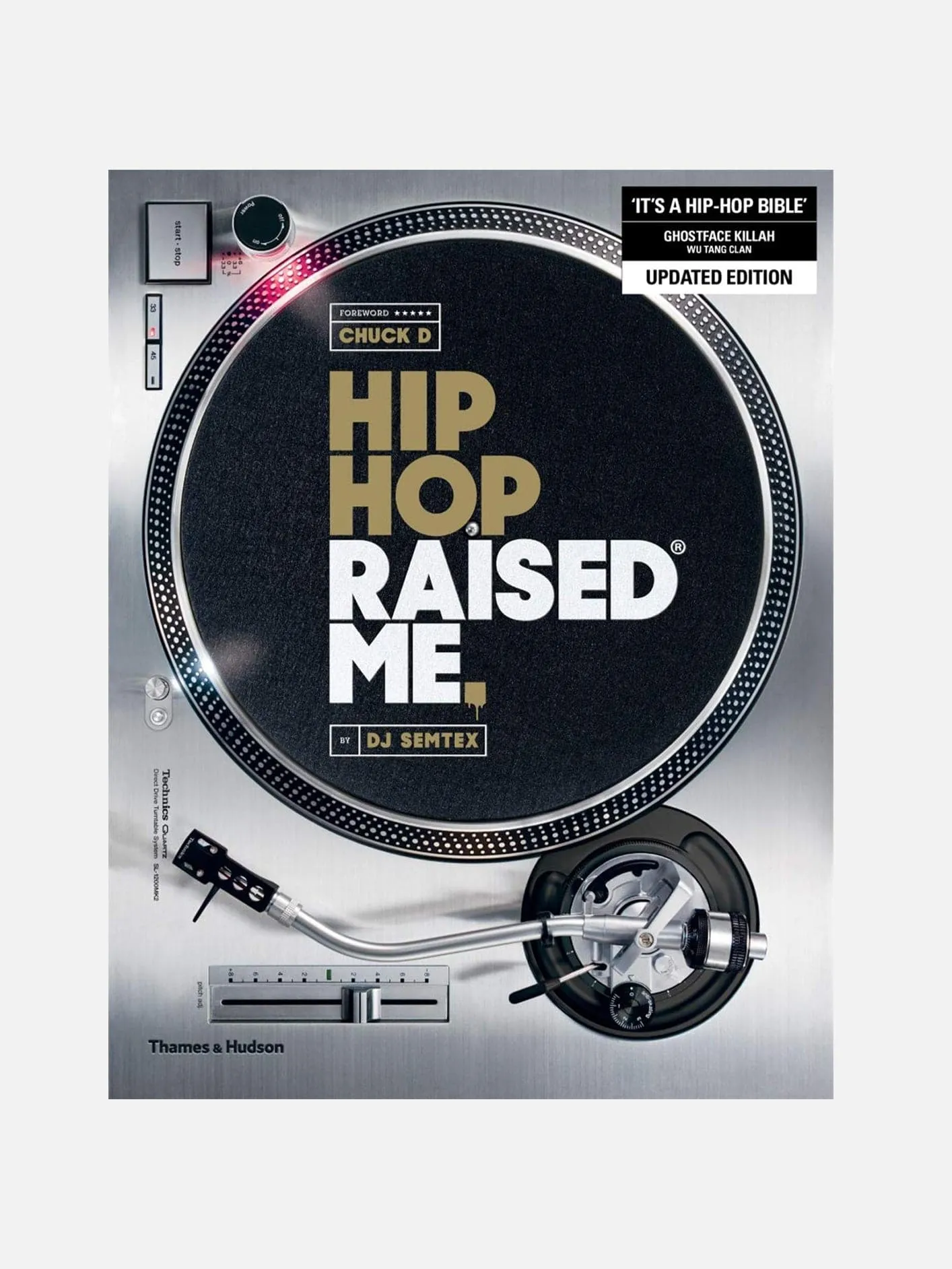 Hip Hop Raised Me