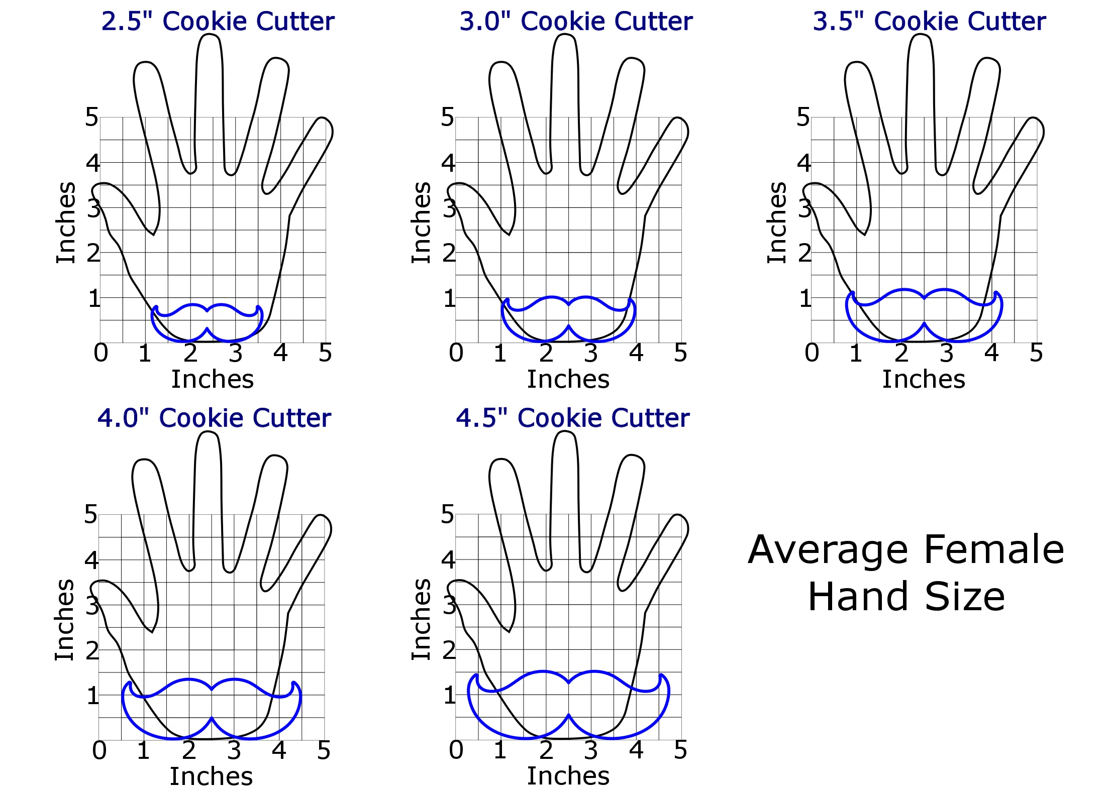 Moustache #2 Cookie Cutter