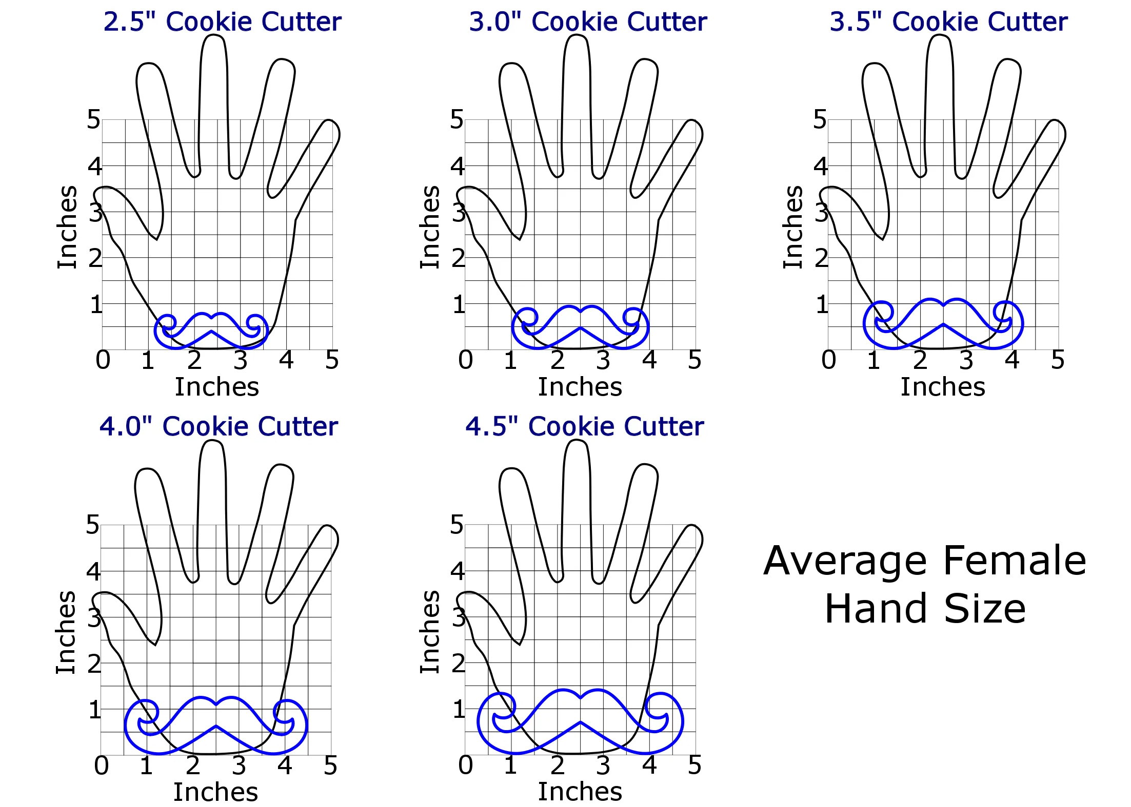 Moustache #5 Cookie Cutter