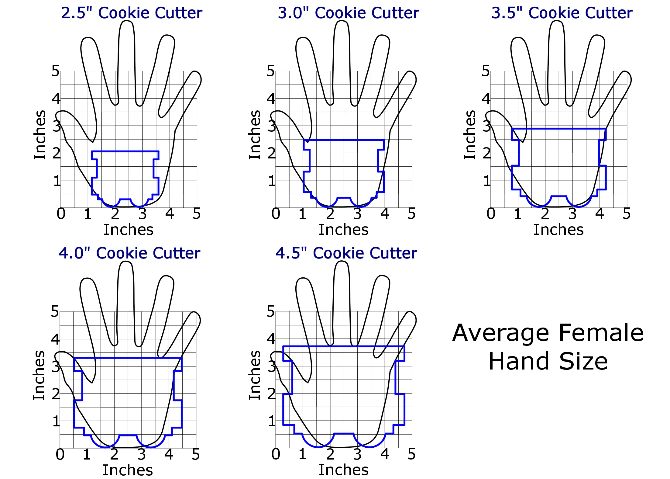 Train #2 Cookie Cutter Set