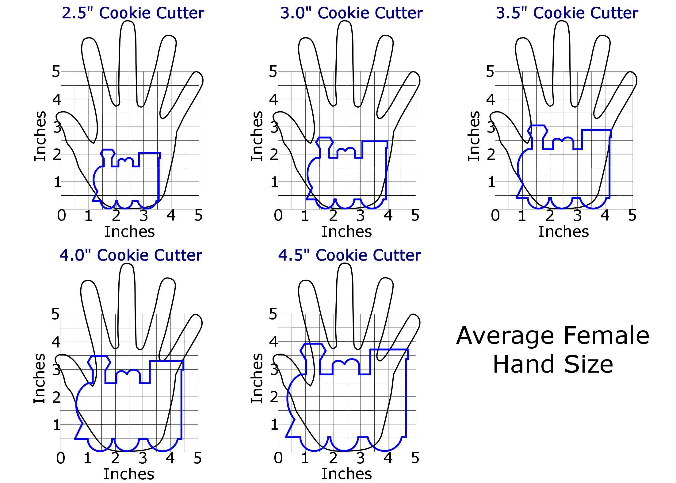 Train #2 Cookie Cutter Set