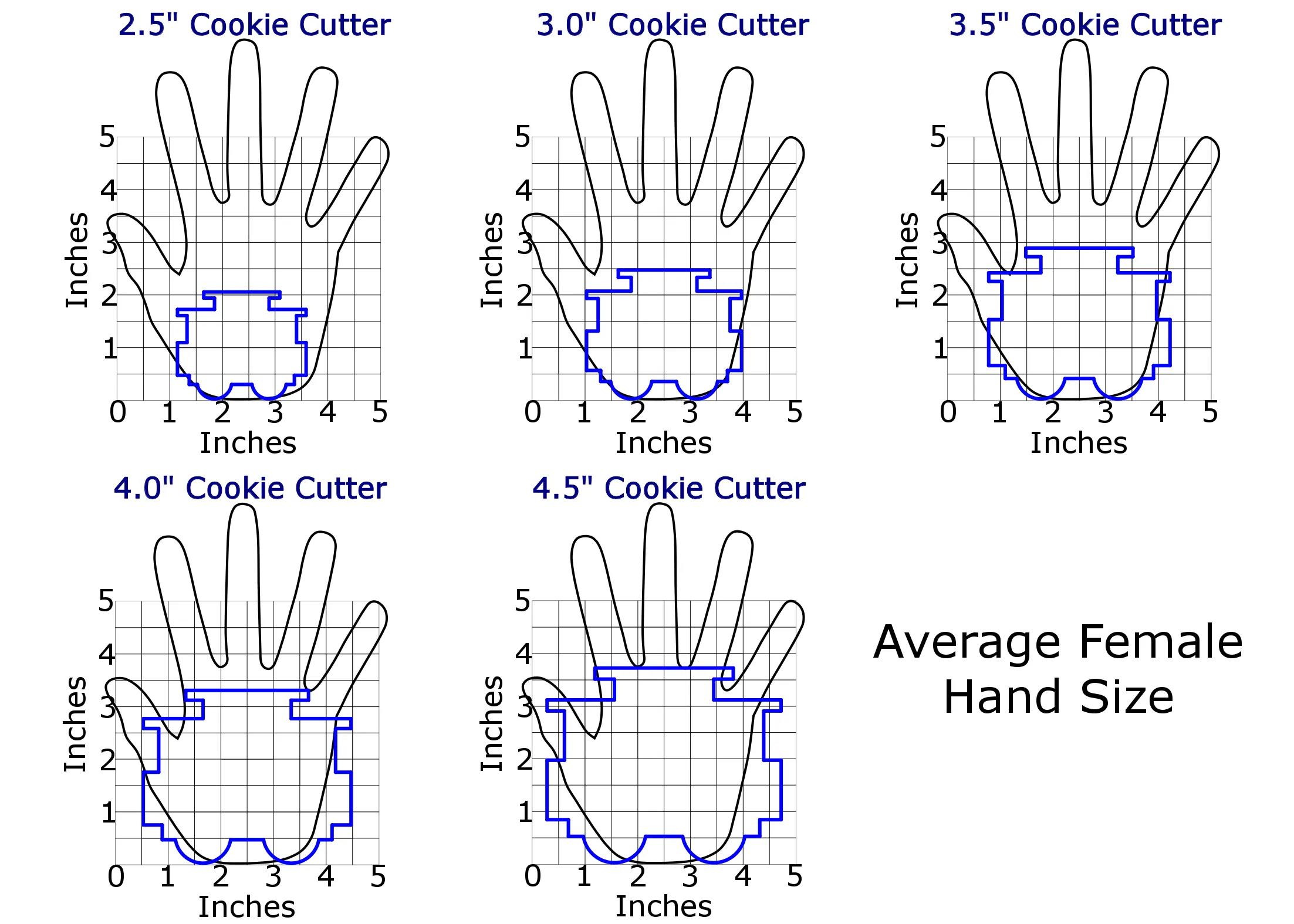 Train #2 Cookie Cutter Set